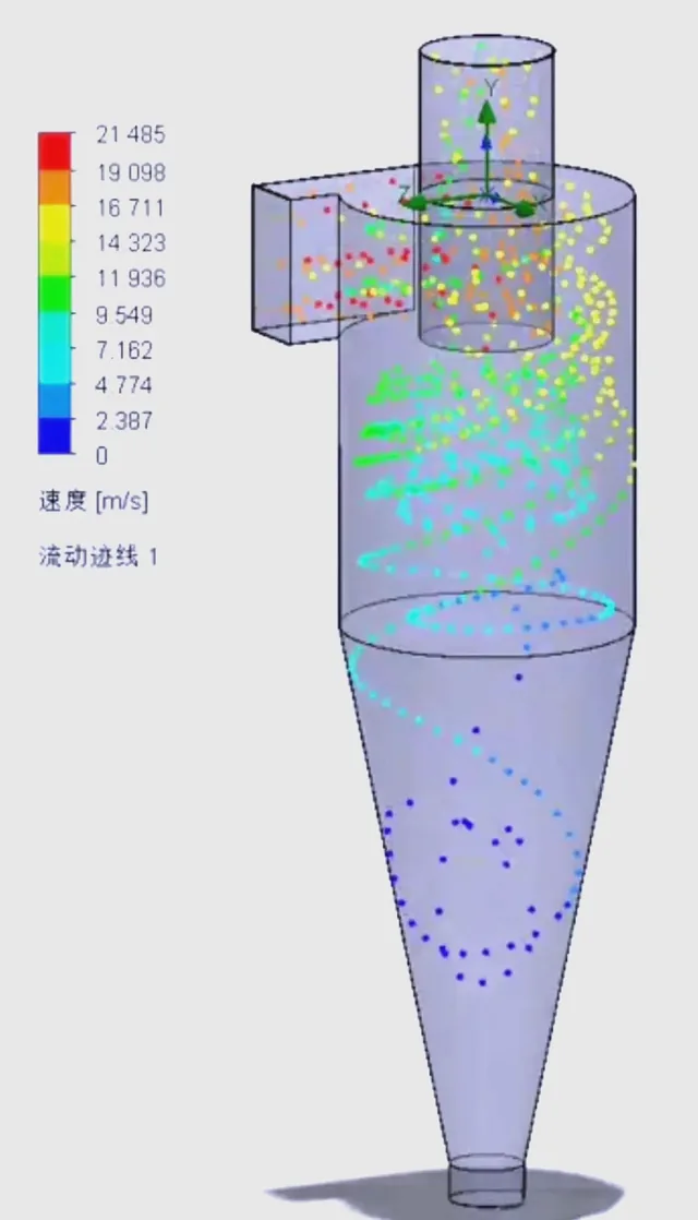 旋风除尘器CFD流动迹线仿真